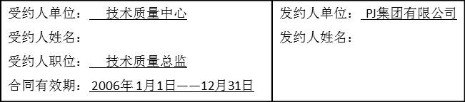 J集團(tuán)某部門年度業(yè)績(jī)合同1